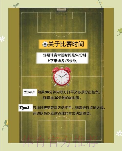 如何正确投注世界杯球队比赛