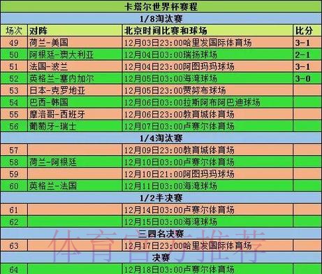 全面解析世界杯比分统计平台功能与优势