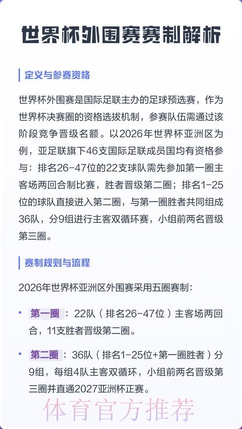 全面解析：世界杯外围网站大比拼