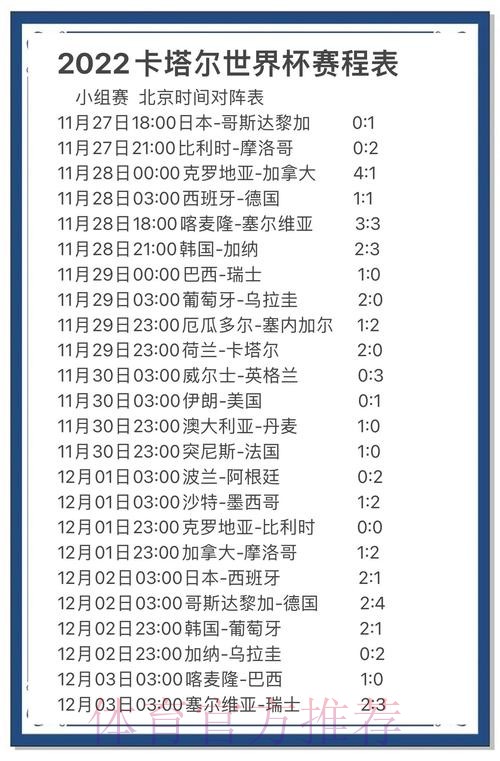 如何分享世界杯比赛预测经验