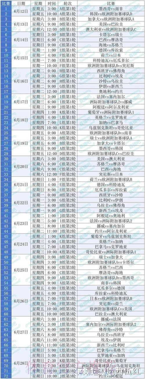 2026足球世界杯高清直播在线观赛指南