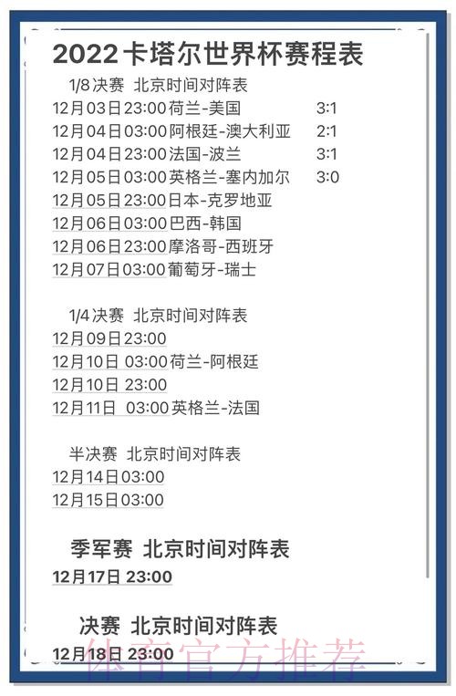 世界杯比分预测攻略