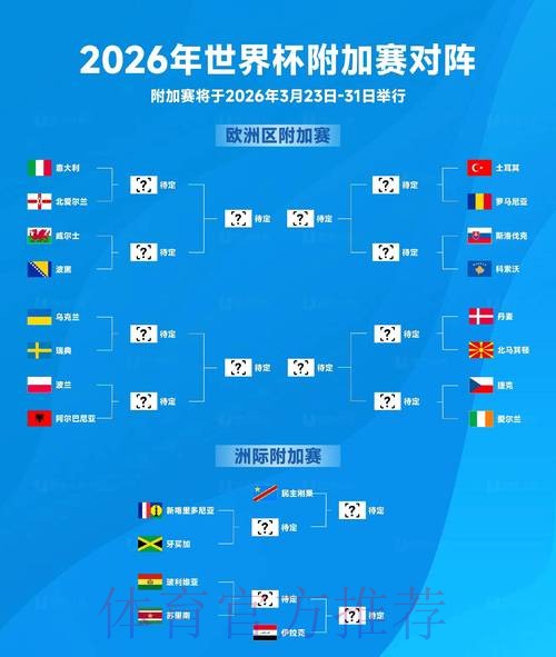 2026世界杯实时比分追踪与更新 2026世界杯实时比分追踪与更新